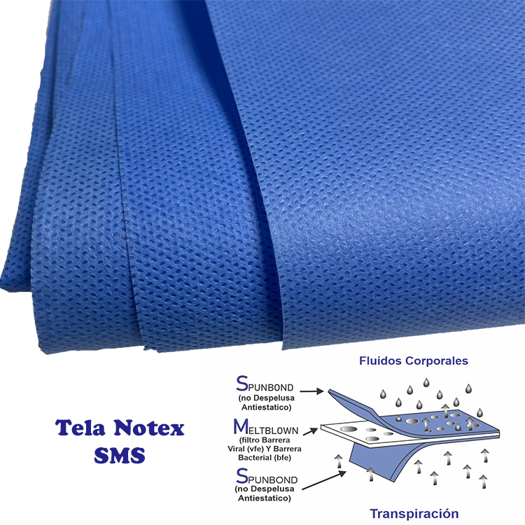 Blue SMS Nonwoven Fabric for Surgical Gowns